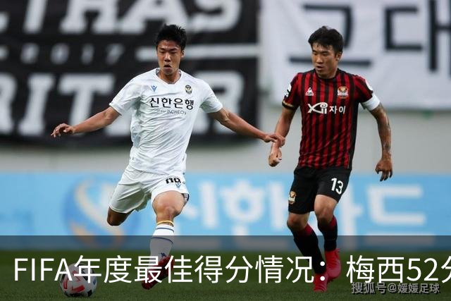FIFA年度最佳得分情况：梅西52分险胜姆巴佩44分
